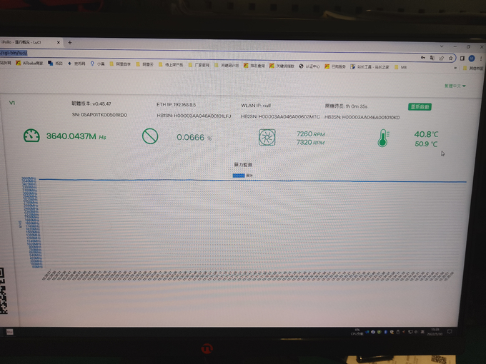 iPollo V1 3600mh 3.6ghのiPollo V 3100mh 3.1gh ETH抗夫のEthereumの採掘機0